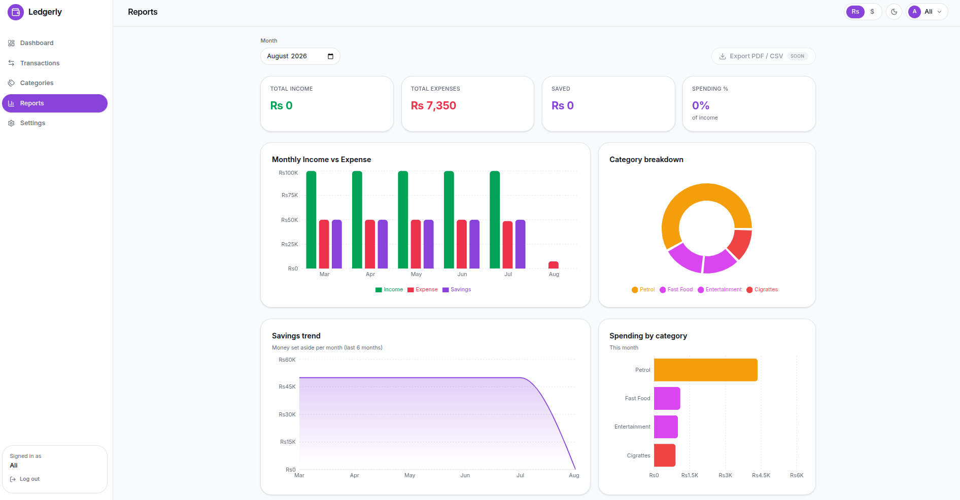 Expense Tracker, view 2